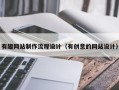 东方有趣网站制作流程设计（有创意的网站设计）